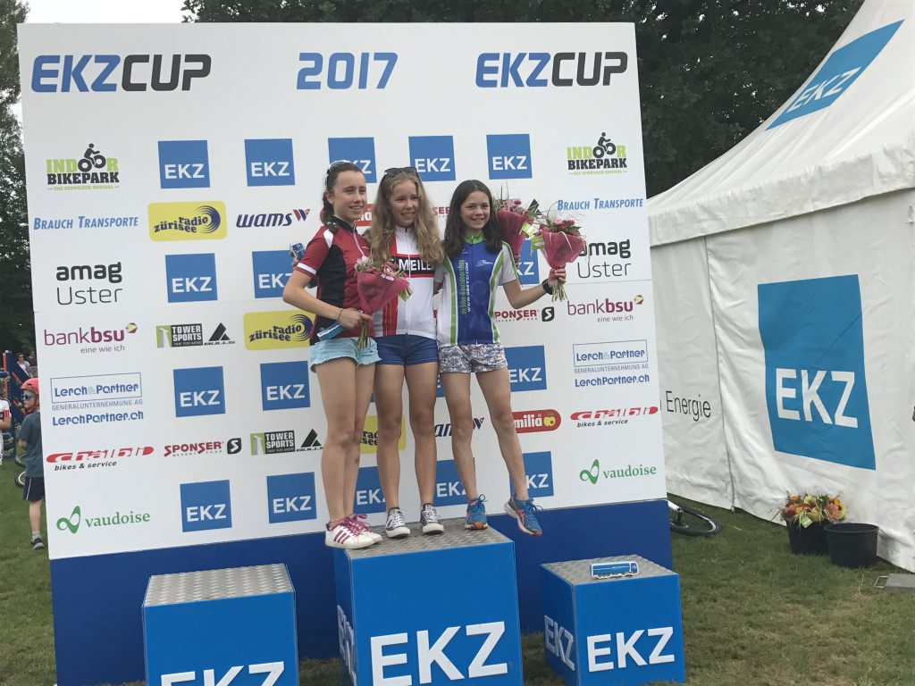EKZ Cup Uster