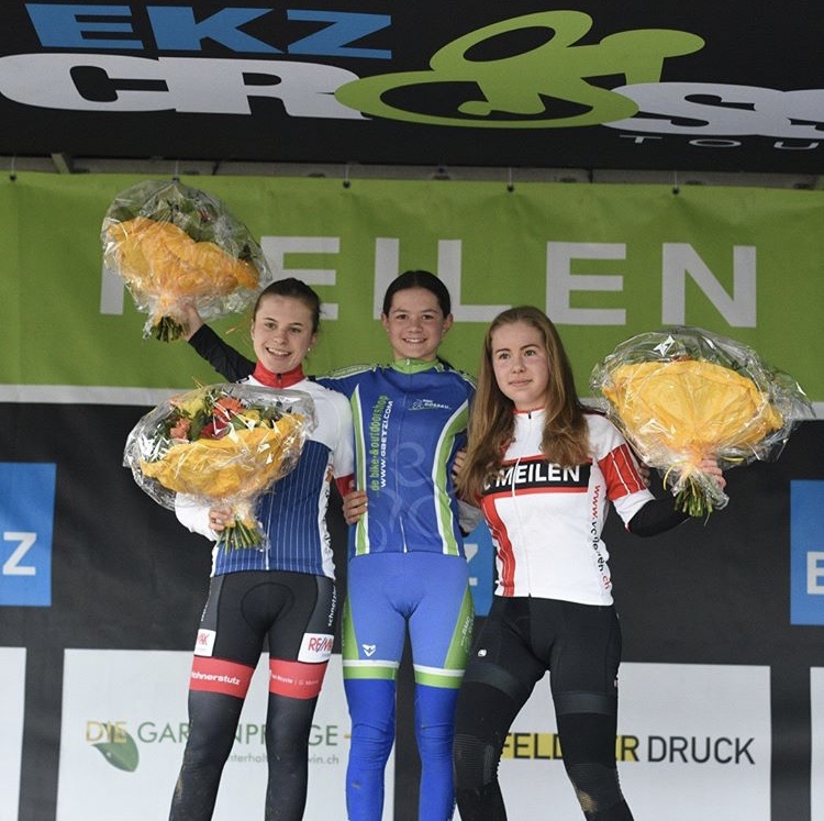 EKZ Cross Tour Meilen